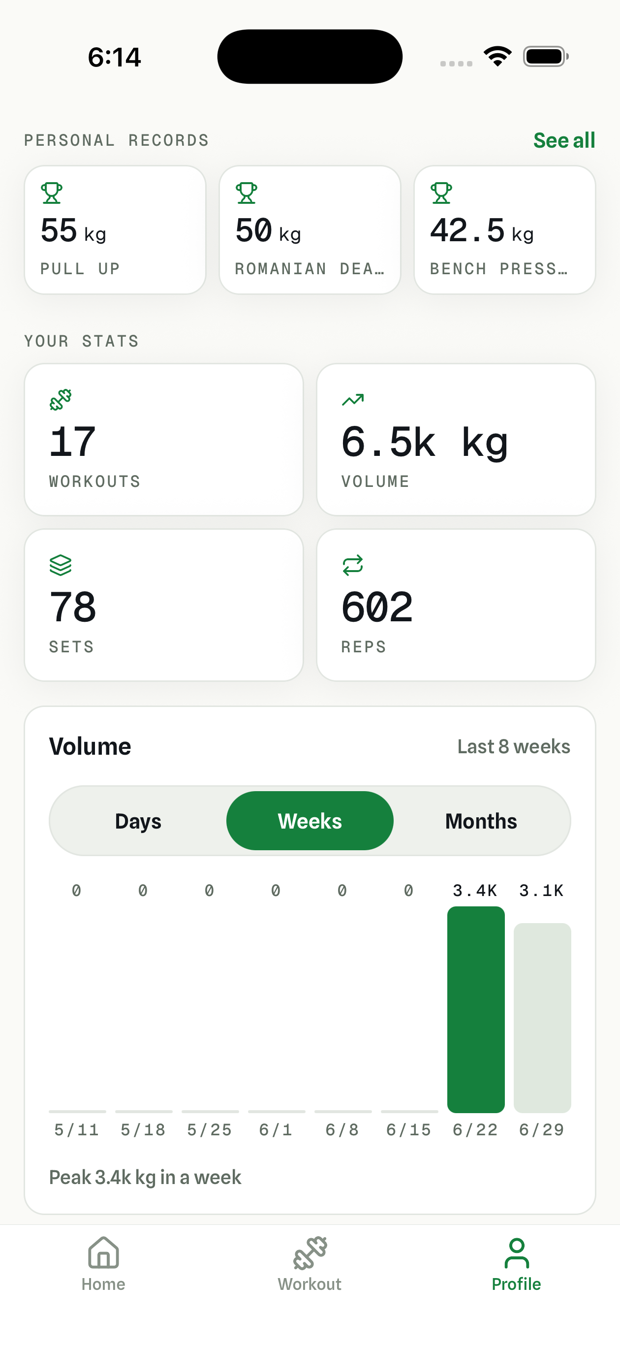 FYL progress screen with personal records, workout stats and an 8-week volume chart